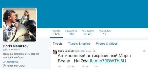 ostani twet niomcowa