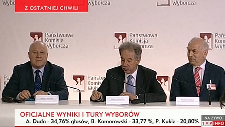 PKW podało oficjalne wyniki&nbsp;wyborów